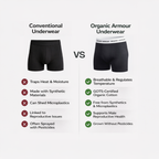 Organic Armour Boxer Briefs