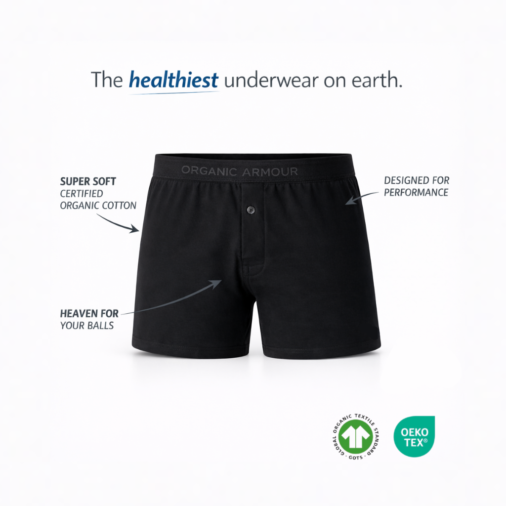 Core Boxers - 3 Pack