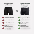 Organic Armour Boxer Briefs